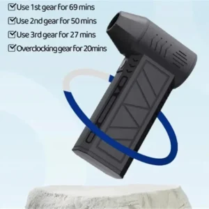 New Mini Turbo Jet Fan Electric Air Duster Adjustable wind speed Turbo Violent Blower Rechargeable with Light Car Cleaning Tools